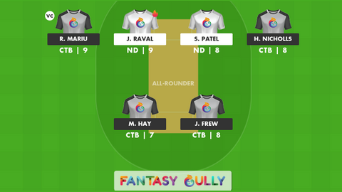 Northern Districts vs Canterbury