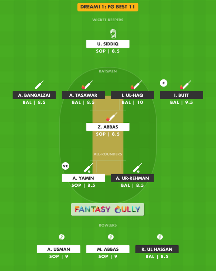 FG Best 11, BAL vs SOP Dream11 Fantasy Team Suggestion