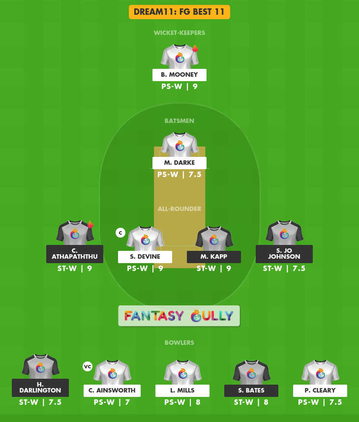 PS-W vs ST-W Dream11 Prediction, Match 36 - Fantasy Cricket tips, Teams,  Head to Head, Junction Oval Pitch Report