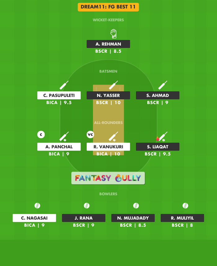 FG Best 11, BSCR vs BICA Dream11 Fantasy Team Suggestion