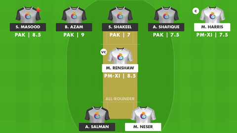 Prime Ministers XI vs Pakistan