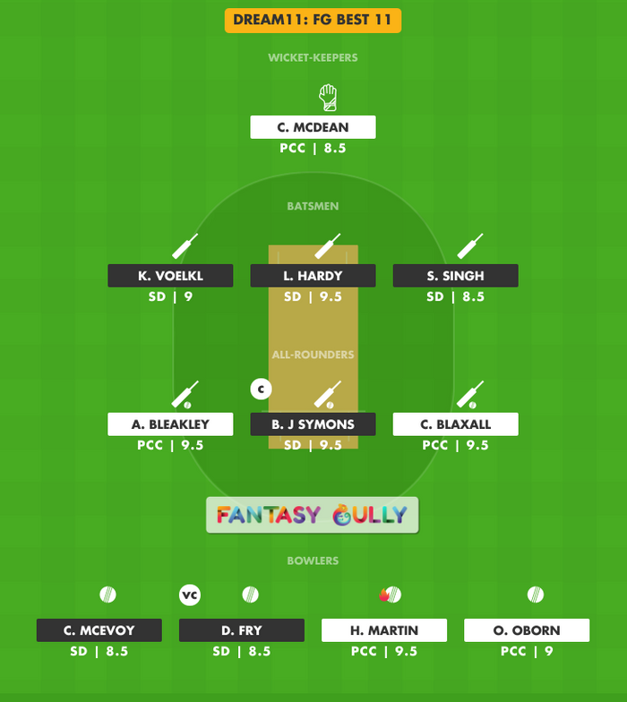 FG Best 11, SD vs PCC Dream11 Fantasy Team Suggestion