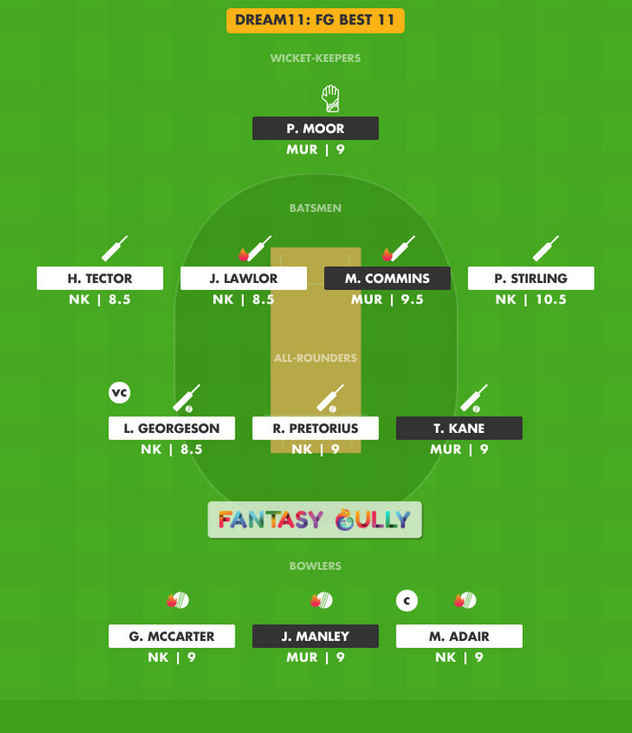 FG Best 11, NK vs MUR Dream11 Fantasy Team Suggestion