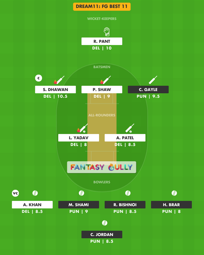 FG Best 11, PUN vs DEL Dream11 Fantasy Team Suggestion