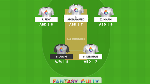 Abu Dhabi vs Ajman