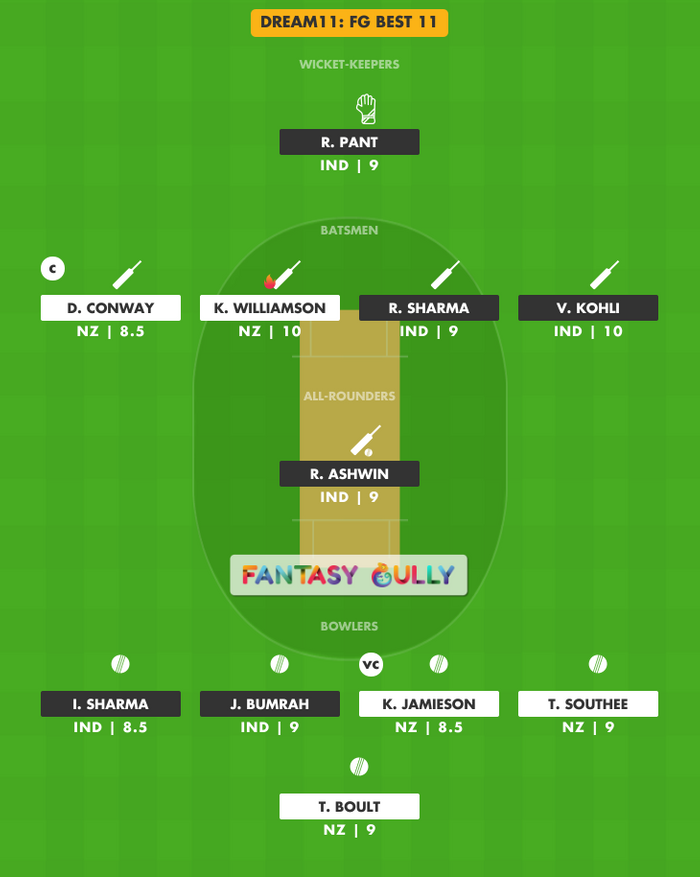 FG Best 11, IND vs NZ Dream11 Fantasy Team Suggestion