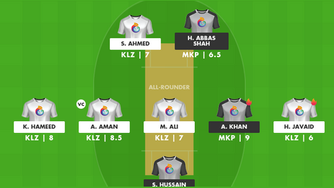 KL Zalmi vs MR KB Putrajaya CC