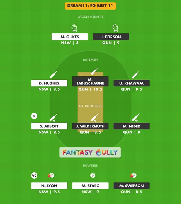 FG Best 11, QUN vs NSW Dream11 Fantasy Team Suggestion