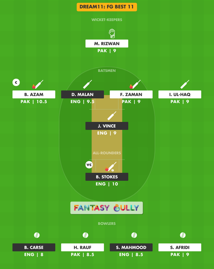 FG Best 11, ENG vs PAK Dream11 Fantasy Team Suggestion