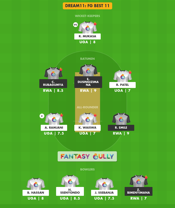 UGA Vs RWA Dream11 Prediction, Match 14 - Fantasy Cricket Tips, Teams ...