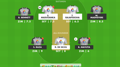 Seychelles vs Zimbabwe