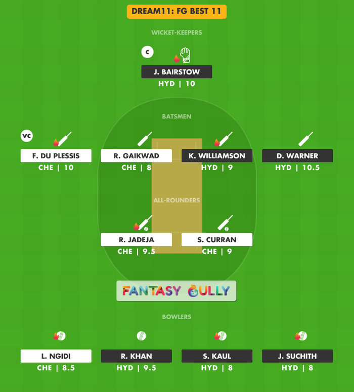 FG Best 11, CHE vs HYD Dream11 Fantasy Team Suggestion