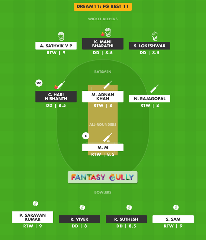 FG Best 11, DD vs RTW Dream11 Fantasy Team Suggestion