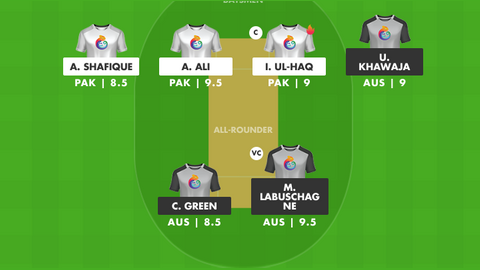 Pakistan vs Australia