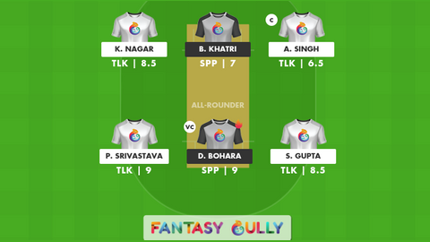 Talatala Kolkata vs Sudurpaschim