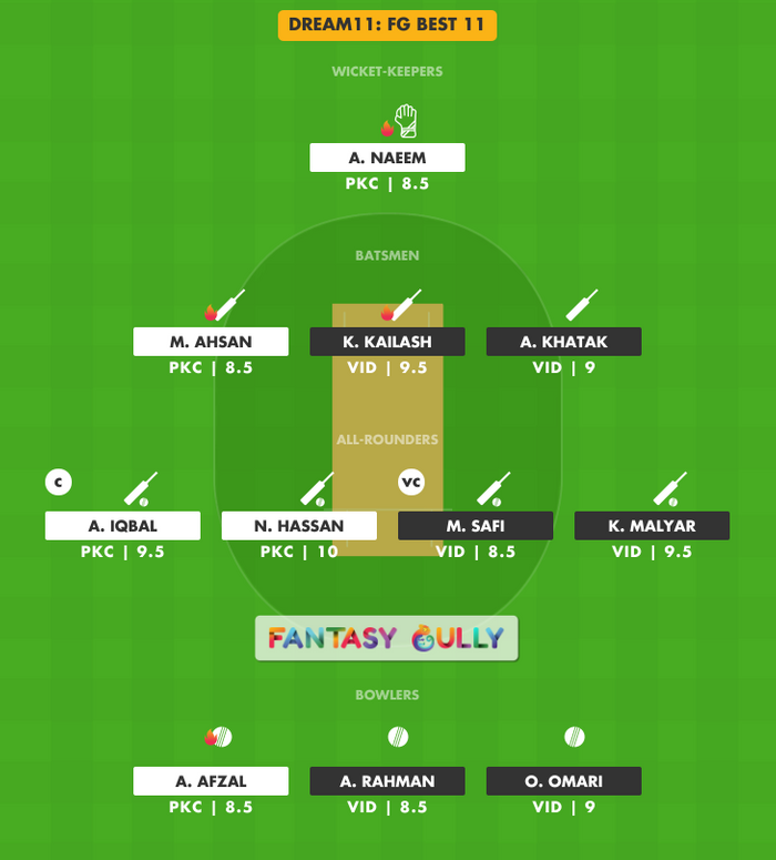 FG Best 11, PKC vs VID Dream11 Fantasy Team Suggestion