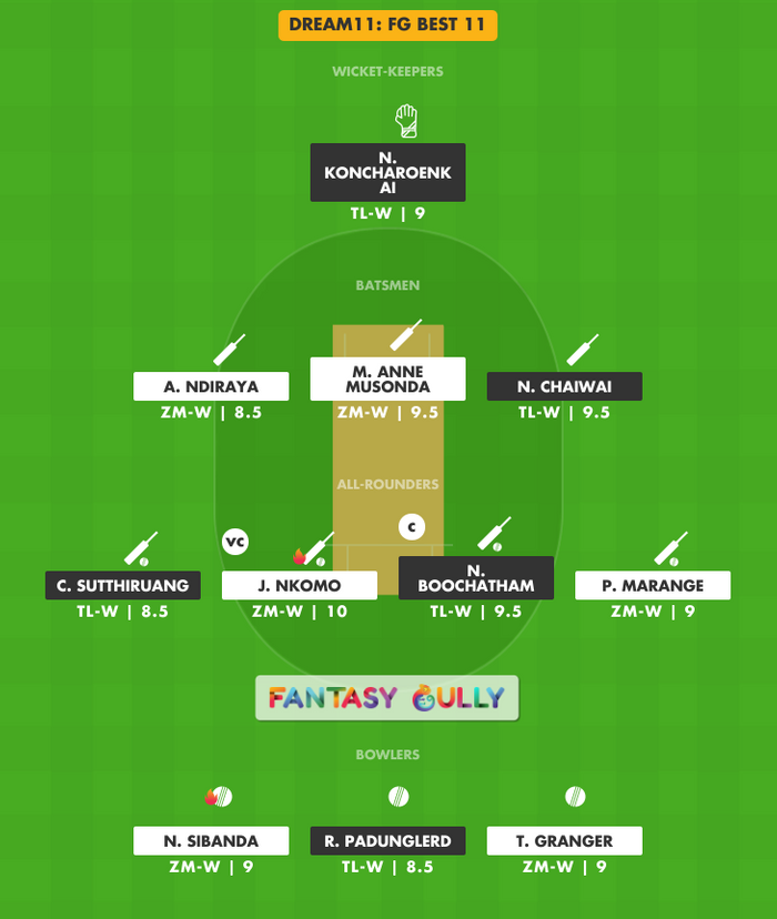 FG Best 11, ZM-W vs TL-W Dream11 Fantasy Team Suggestion