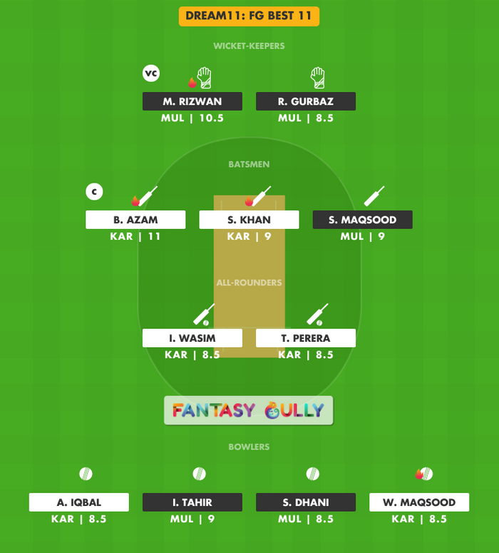 FG Best 11, MUL vs KAR Dream11 Fantasy Team Suggestion