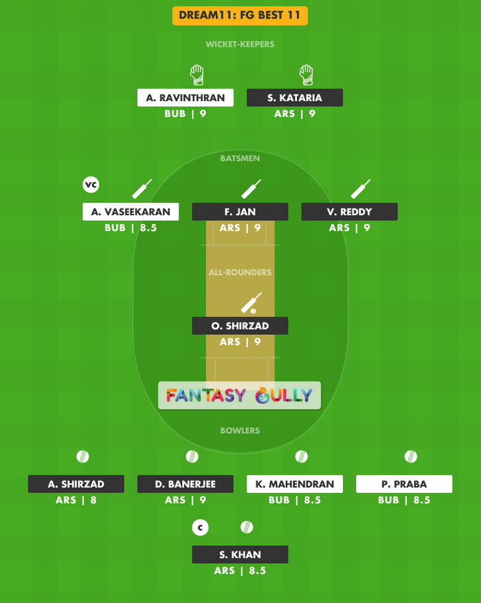 FG Best 11, ARS vs BUB Dream11 Fantasy Team Suggestion