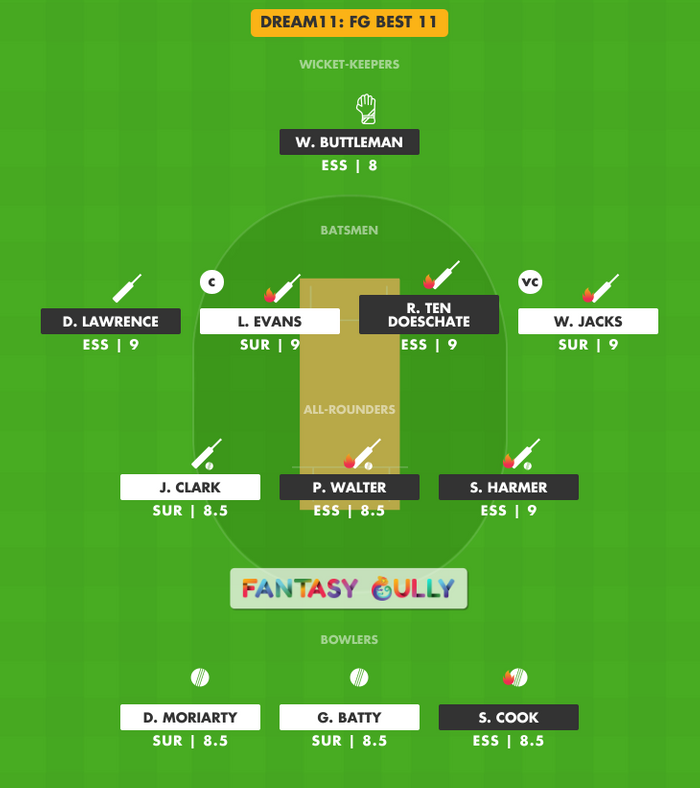 FG Best 11, SUR vs ESS Dream11 Fantasy Team Suggestion