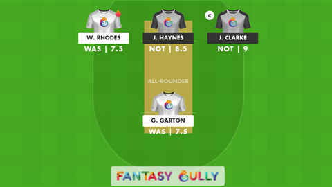 Warwickshire vs Nottinghamshire