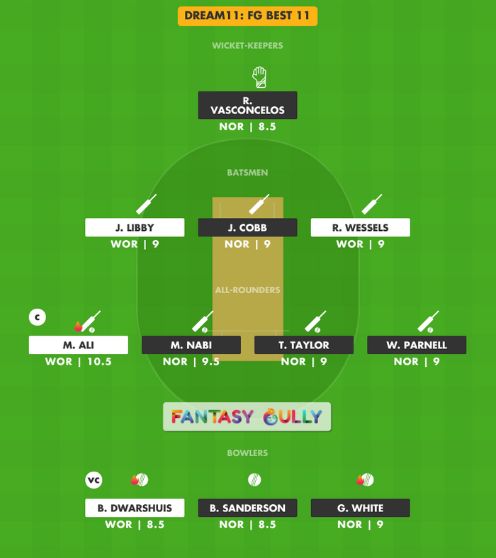 FG Best 11, WOR vs NOR Dream11 Fantasy Team Suggestion