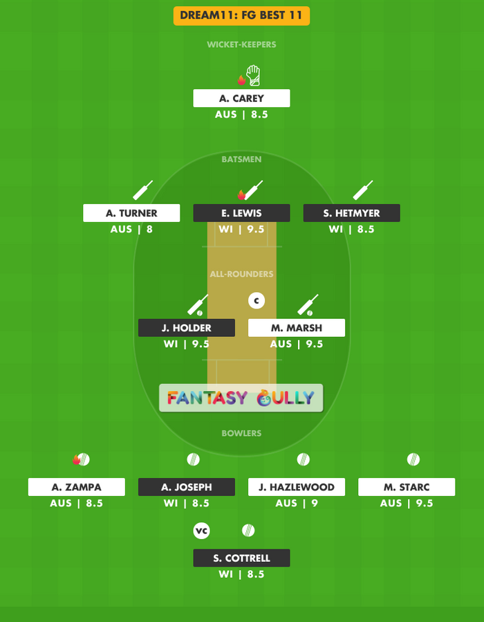 FG Best 11, WI vs AUS Dream11 Fantasy Team Suggestion