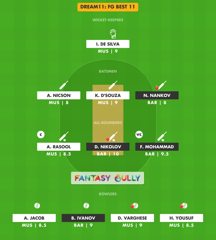 FG Best 11, MUS vs BAR Dream11 Fantasy Team Suggestion