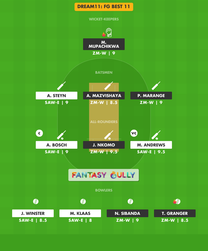 FG Best 11, ZM-W vs SAW-E Dream11 Fantasy Team Suggestion