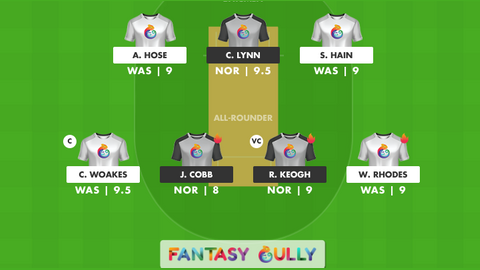 Warwickshire vs Northamptonshire