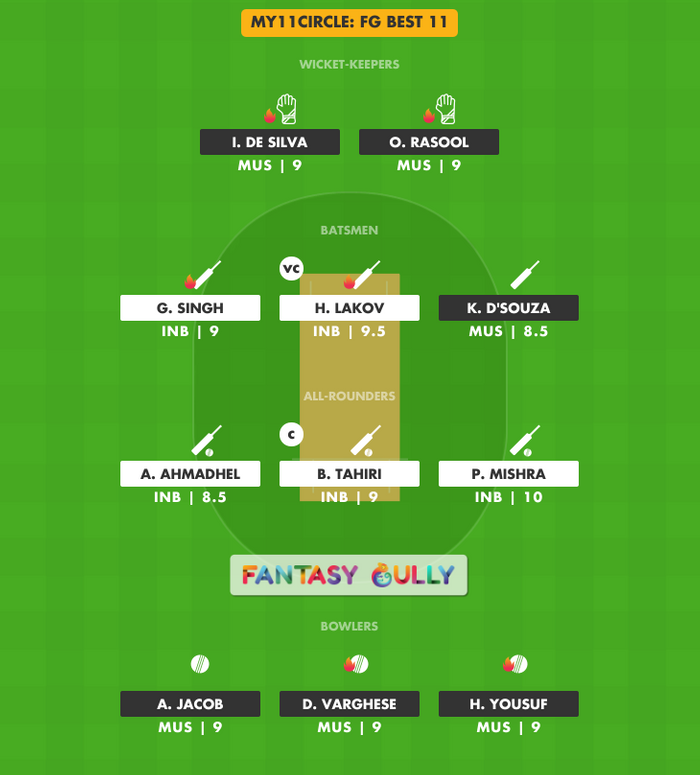 FG Best 11, MUS vs INB My11Circle Fantasy Team Suggestion