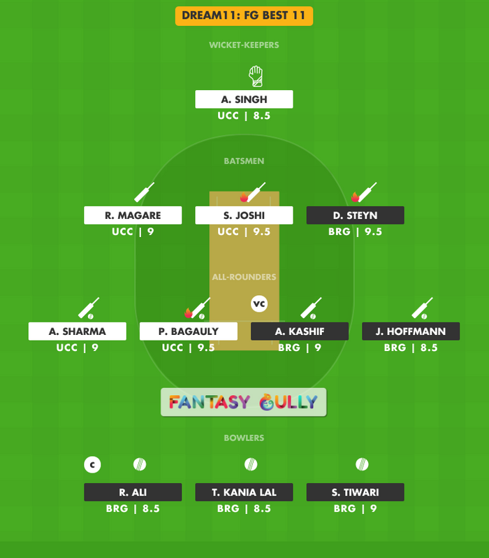 FG Best 11, UCC vs BRG Dream11 Fantasy Team Suggestion