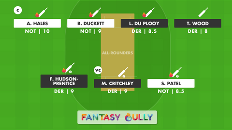 Derbyshire vs Nottinghamshire