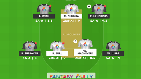 Zimbabwe XI vs South Africa A