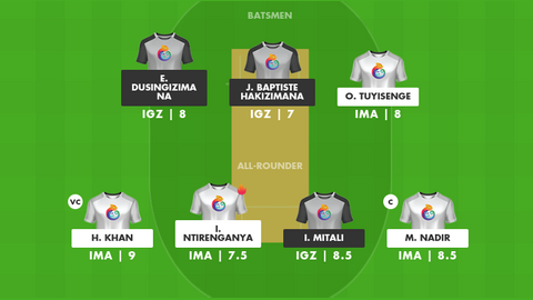 Imanzi Guardians vs Ingenzi Defenders