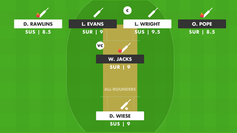 Sussex vs Surrey