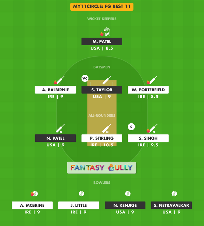 FG Best 11, USA vs IRE My11Circle Fantasy Team Suggestion