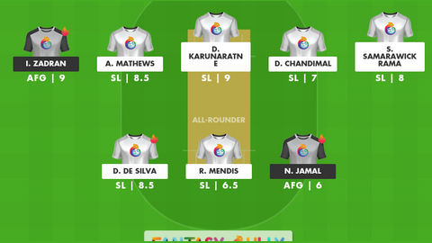 Sri Lanka vs Afghanistan