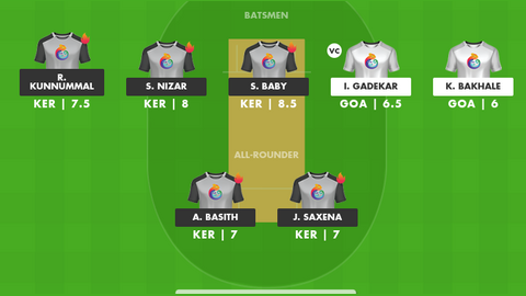 Goa vs Kerala