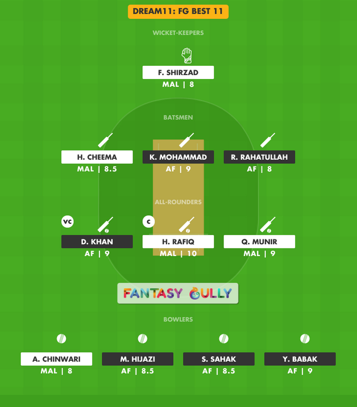 FG Best 11, AF vs MAL Dream11 Fantasy Team Suggestion