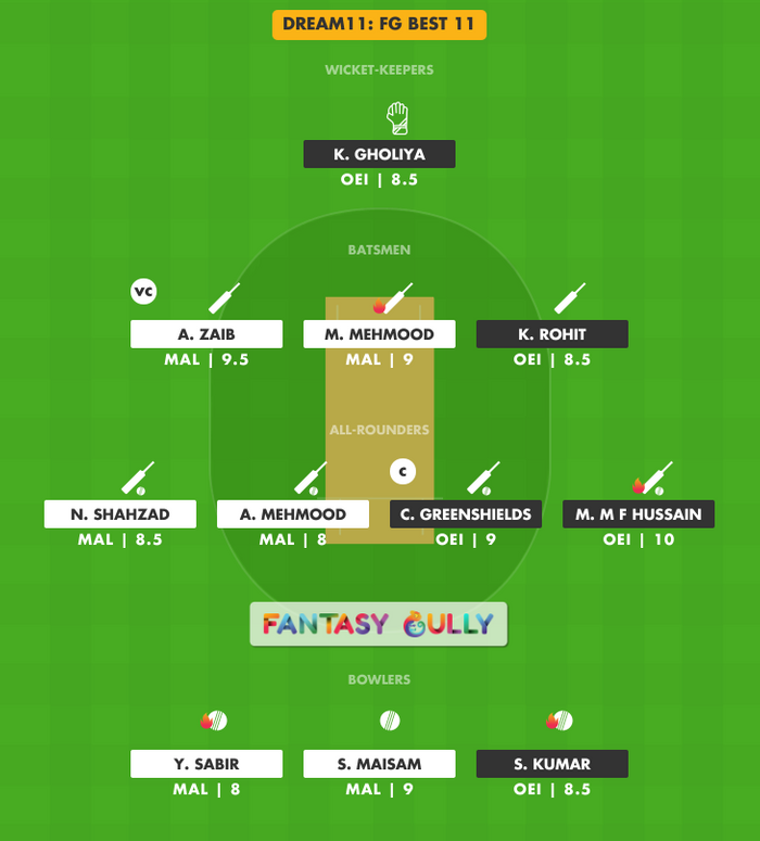 FG Best 11, MAL vs OEI Dream11 Fantasy Team Suggestion