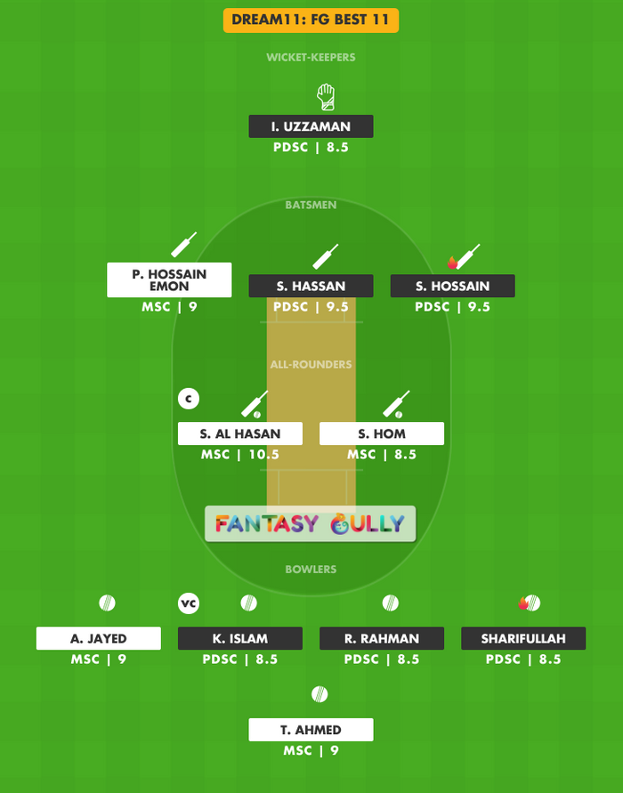 FG Best 11, PDSC vs MSC Dream11 Fantasy Team Suggestion