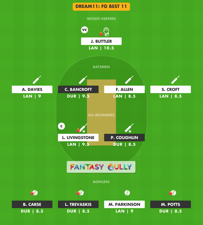 FG Best 11, DUR vs LAN Dream11 Fantasy Team Suggestion