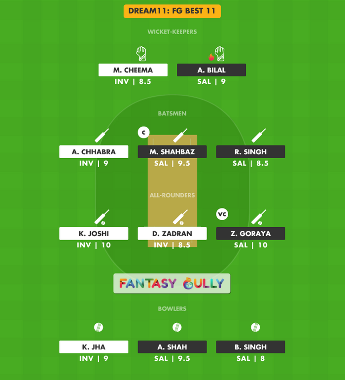 FG Best 11, INV vs SAL Dream11 Fantasy Team Suggestion