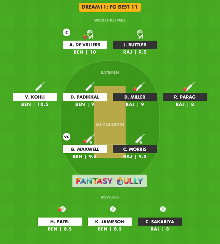 FG Best 11, BEN vs RAJ Dream11 Fantasy Team Suggestion