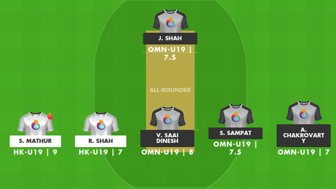 Hong Kong, China Under-19 vs Oman Under-19