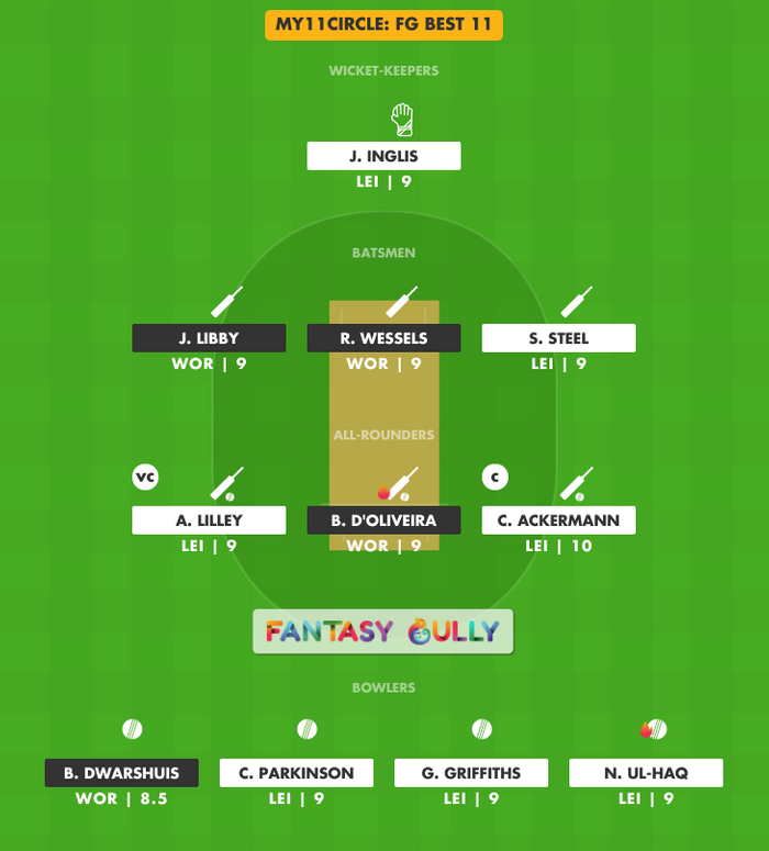 FG Best 11, LEI vs WOR My11Circle Fantasy Team Suggestion