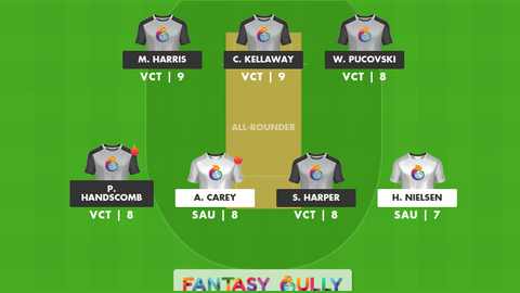 South Australia vs Victoria