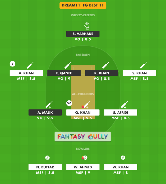 FG Best 11, MSF vs VG Dream11 Fantasy Team Suggestion