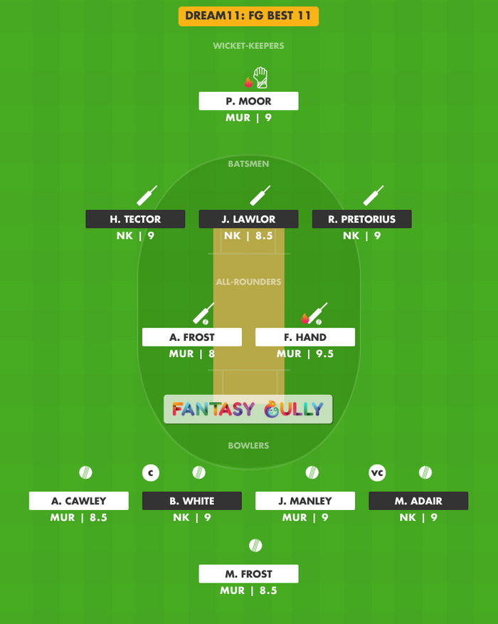 FG Best 11, NK vs MUR Dream11 Fantasy Team Suggestion